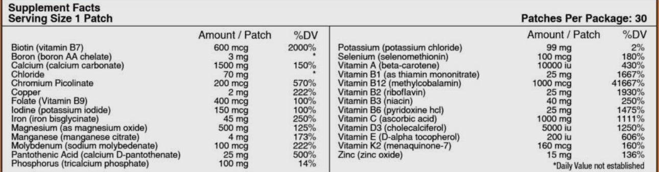 Multivitamin Plus Topical Patch